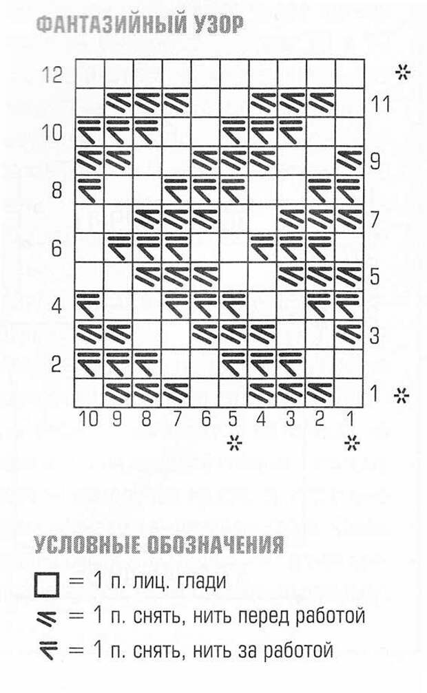 Схема фантазийного узора. Фантазийный узор схема.