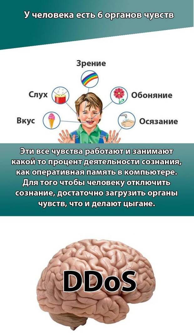 Как цыгане вводят человека в состояние транса транс, цыгане