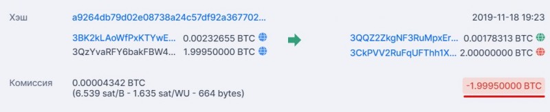 Навальные не выделил ни рубля на помощь сторонникам, зато потратил 20 млн на отдых за границей