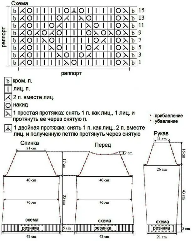 Вязанные вещи схема. Описание кофты для продажи. Схема вчзанногожсвитера из двух видов пряжи.