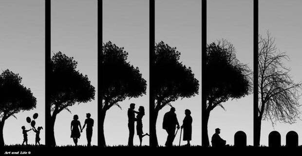 Любимый человек