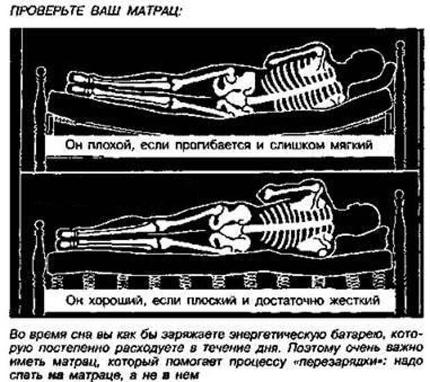 Шпоры и образования в суставах: Тест Брэгга на заизвесткованность Шпоры и образования в суставах: Тест Брэгга на заизвесткованность