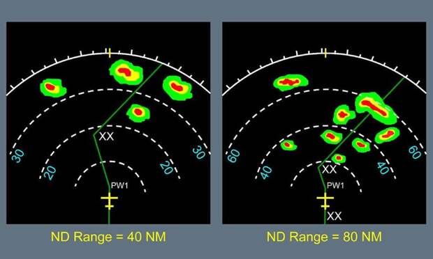 Грозы авиация, гроза, небо
