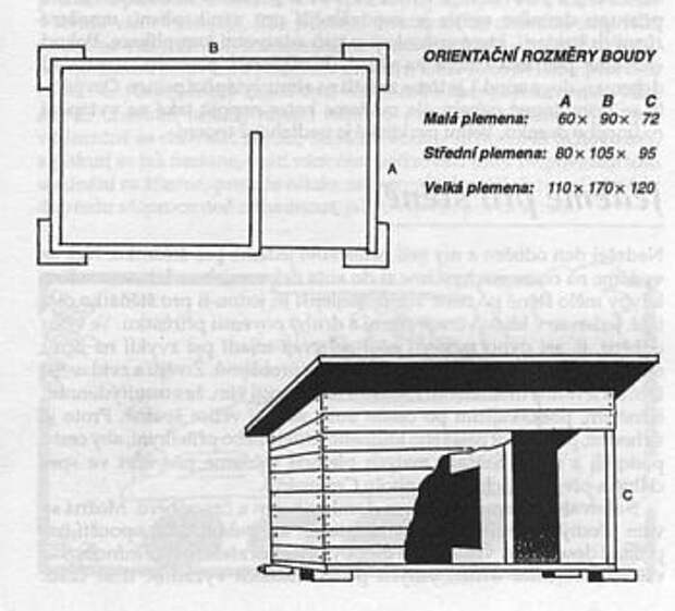 Мебель своими руками. БУДКА ДЛЯ СОБАКИ (10) (350x317, 55Kb)