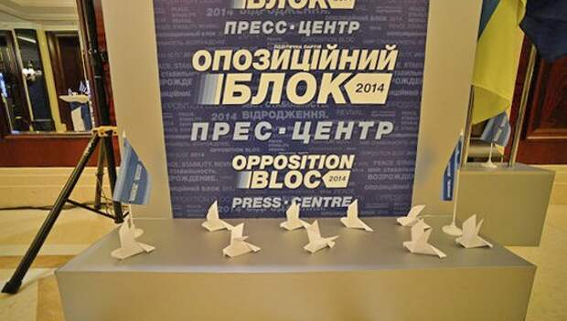 Опоозиционный блок