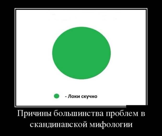 Демотиваторы №1105 (30 фото)