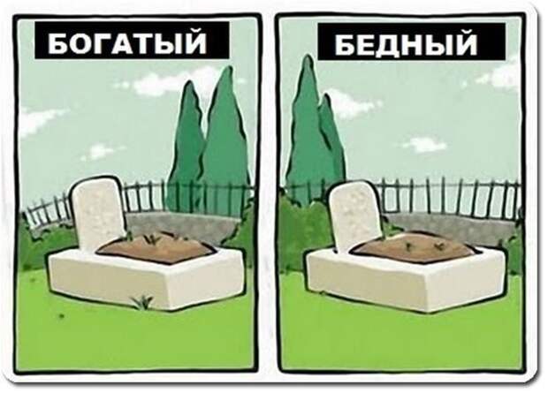 30 отличий богатых от бедных.