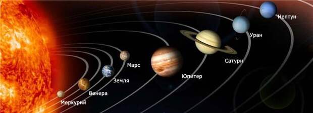 Вселенная всегда с тобой