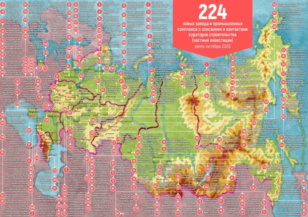 224 новых завода прямо сейчас строят в России!