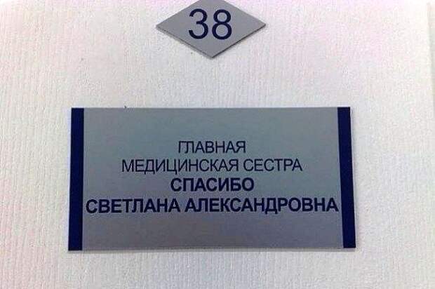 Прикольные фамилии