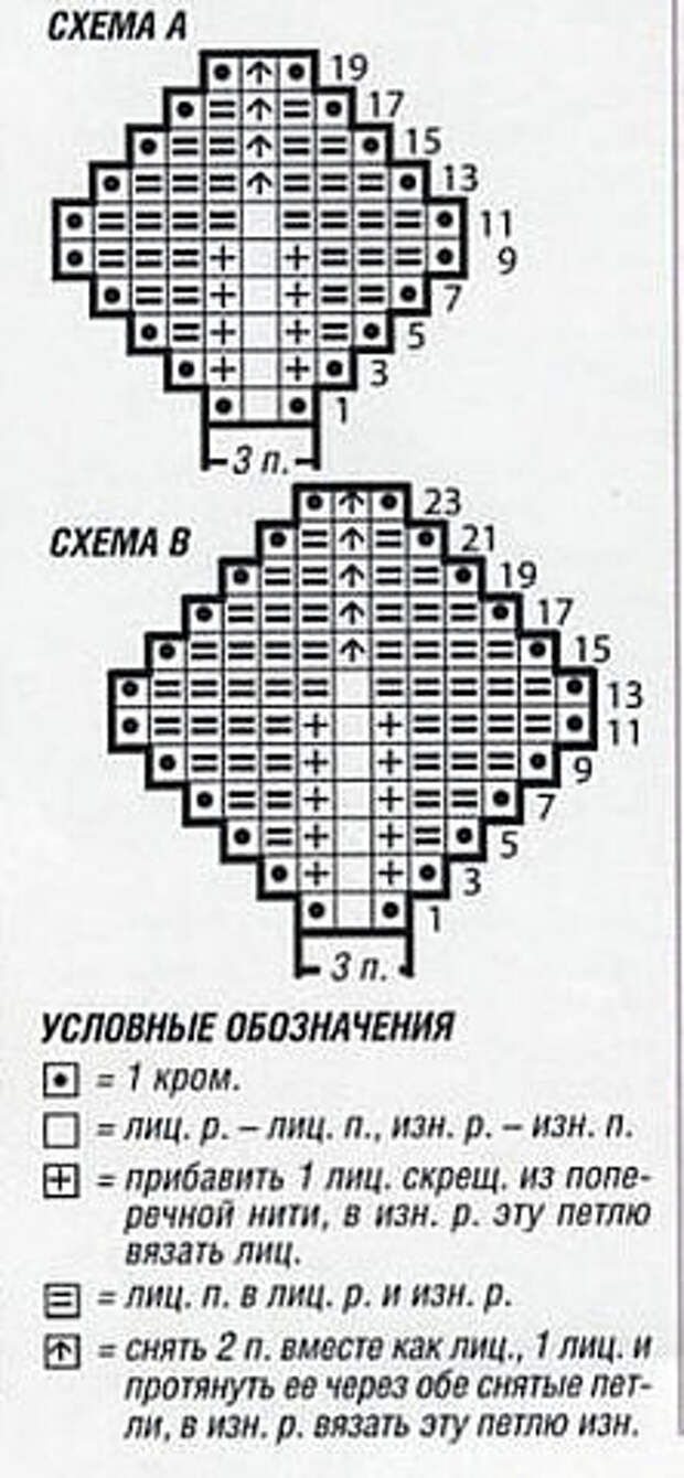 5 (222x480, 31Kb)