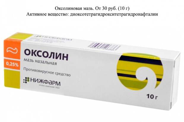 Рассмешить грипп до смерти таблетка, факты