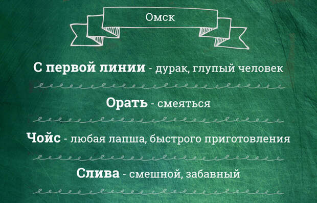 100 региональных слов для перевода «с русского на русский»   регион, русский язык, слова