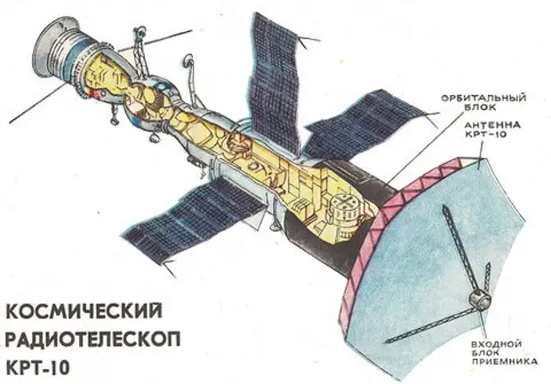 Этот день в авиации. 30 июня