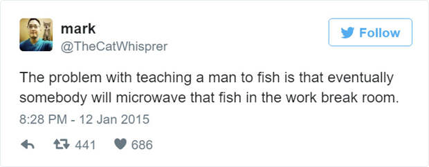 Funny Tweets About Work