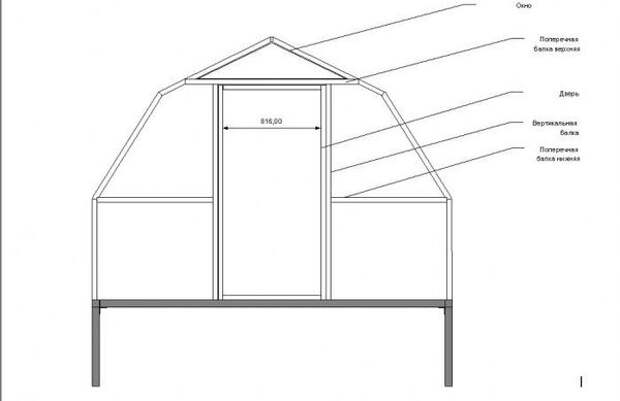 Передняя и задняя часть теплицы
