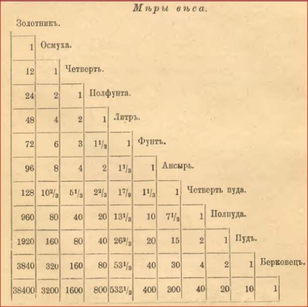 Американцы о своих школьниках - всё тупее и тупее... Американцы о своих школьниках - всё тупее и тупее...