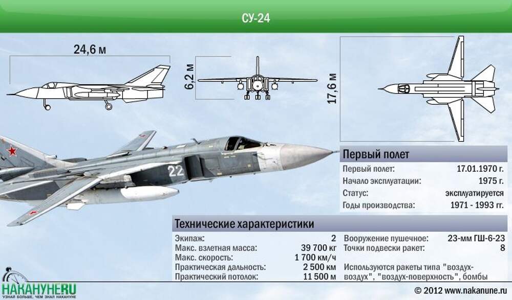 Купить Модель Су 24мр