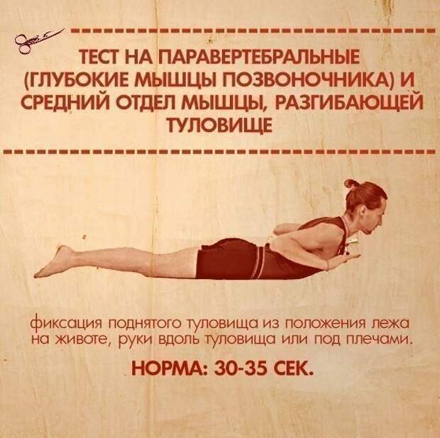 10 упражнений, которые покажут ваши слабые места 10 упражнений, которые покажут ваши слабые места