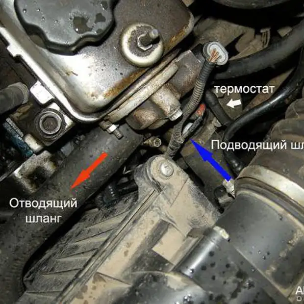 Как вывести воздух из радиатора автомобиля ВАЗ 2109?