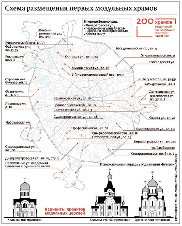 Церковь на карте. Храмы Москвы по программе 