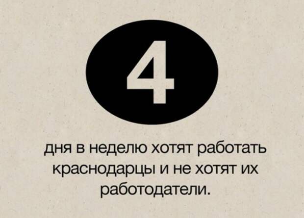 Новости из жизни Краснодара в цифрах краснодар, новости, цифры