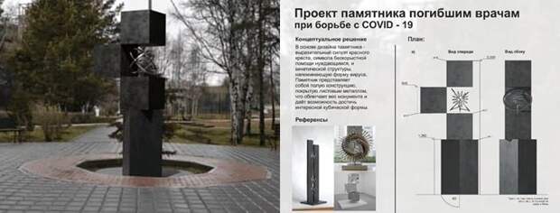 Эскиз памятника погибшим врачам выбирают в Иркутске