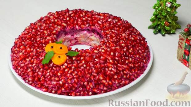 рецепты