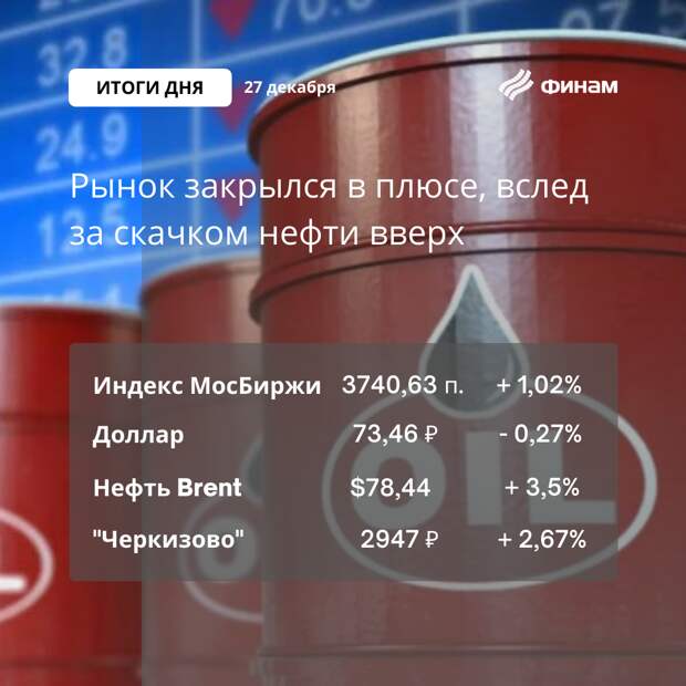 Итоги дня на российском рынке акций
