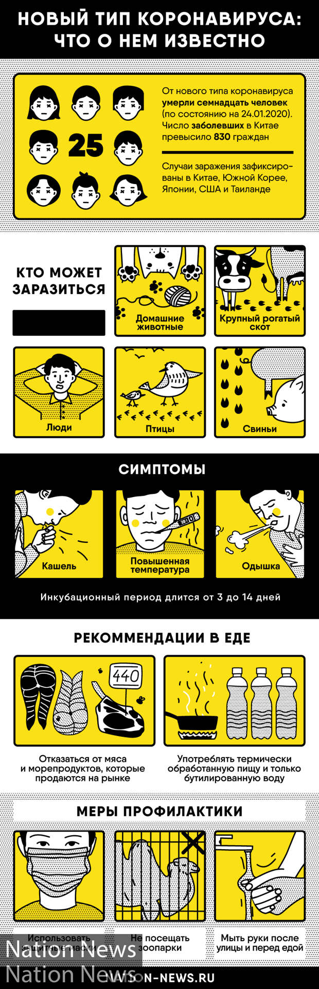 Почти каждый второй россиянин готов сделать прививку от коронавируса