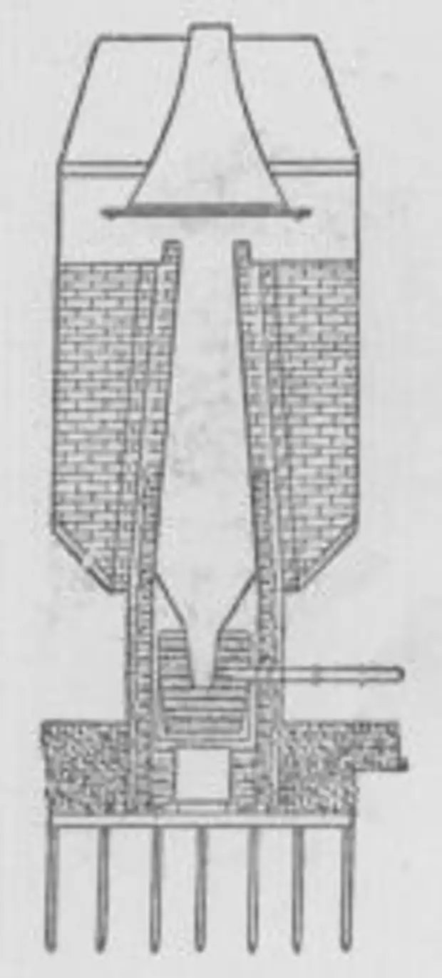 Русские металлурги (из книги: "Рассказы о русском первенстве" М. 1950 г.)