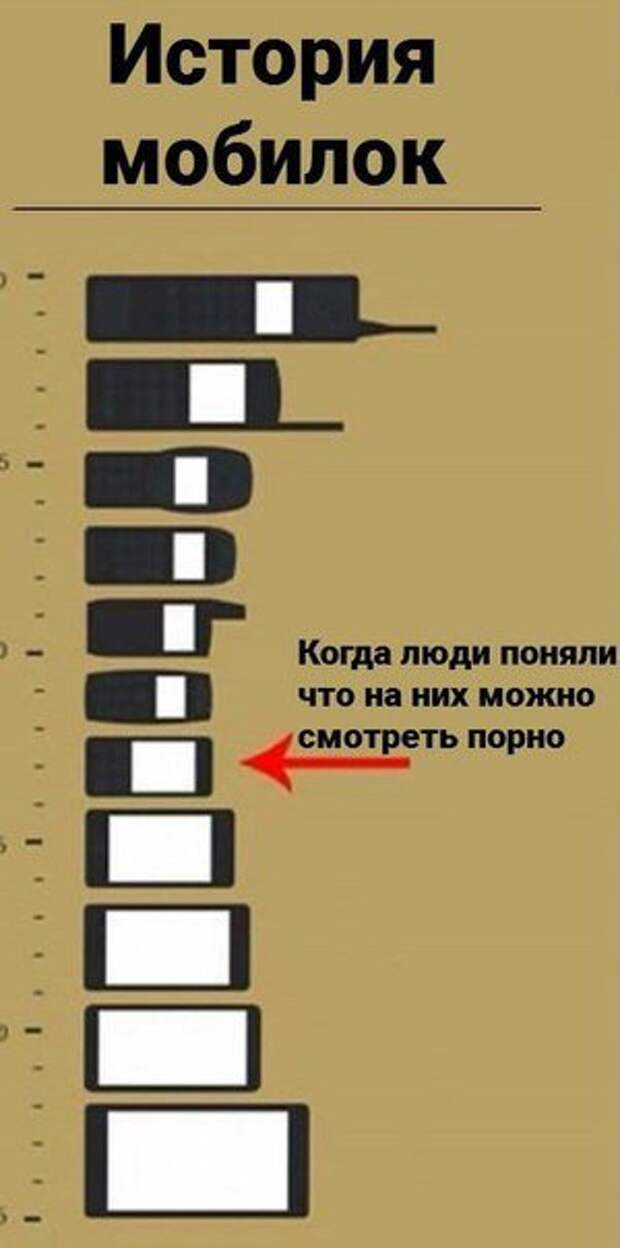 Прикольные фотомемы (36 шт)