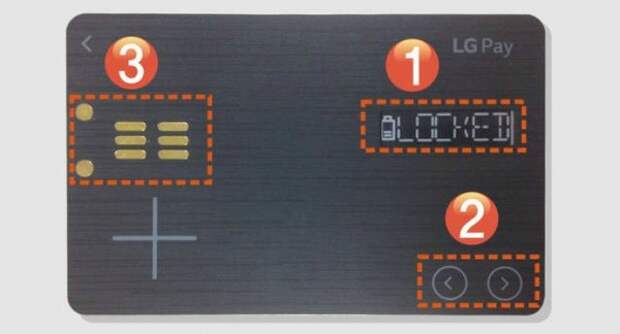 LG White Card