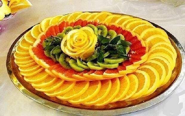 фруктовая нарезка