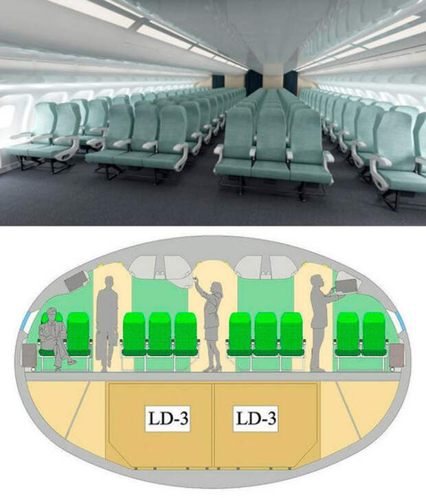 На верхней палубе будет достаточно места, чтобы разойтись пассажирам и стюардессам с тележками, кресла для пассжиров будут расположены по формуле 2+3+3+2