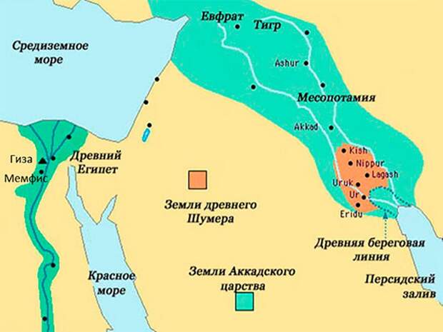 Изобретения шумеров, которые стали основой современных технологий
