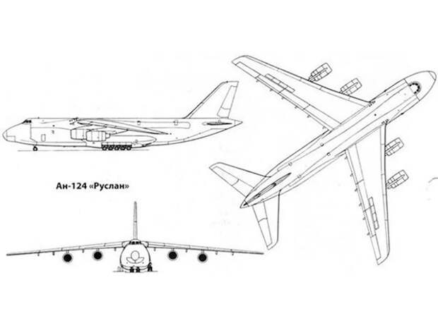 Как нарисовать самолет ан 225