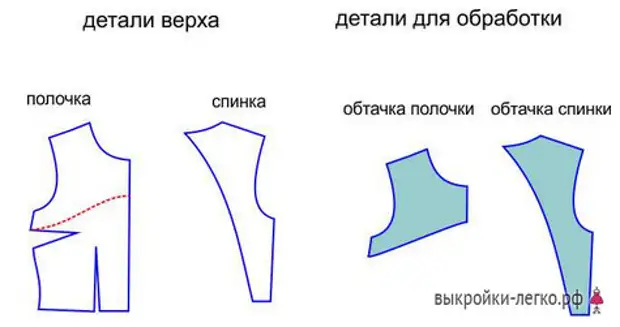 Обработка полочки