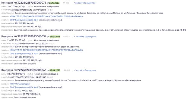 Тайский друг «Колобка»: Данилин «сдаст» Вдовиных? Тайский друг «Колобка»: Данилин «сдаст» Вдовиных?