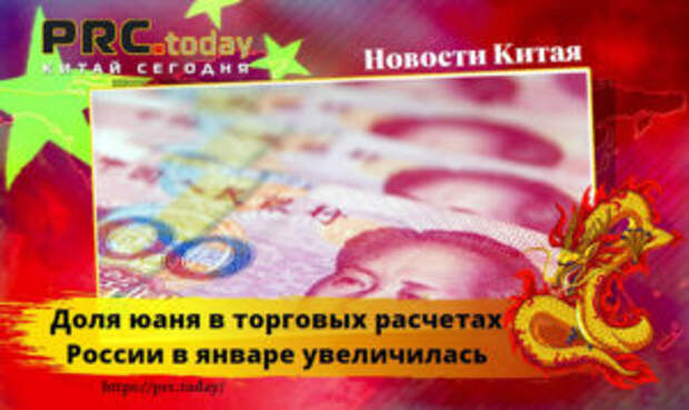 Доля юаня