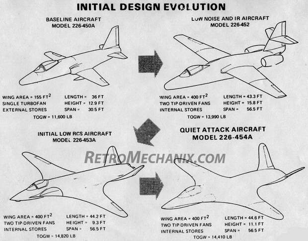 Этапы работы над Quiet Attack Aircraft. Архив J.A. Zichek - Ещё не триумф, но успех | Warspot.ru