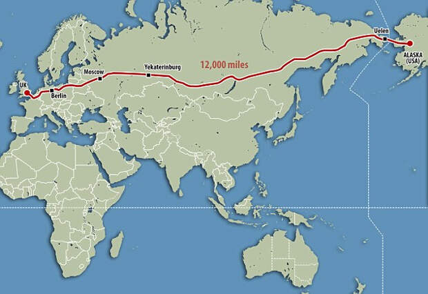 1.	Новая дорога длиной 20,000 км соединит Лондон и Аляску через территорию России.