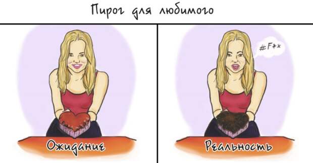 Ожидание и реальность день святого Валентина (2)