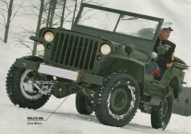 Краткая история автомобильного плагиата Willys MB.jpg