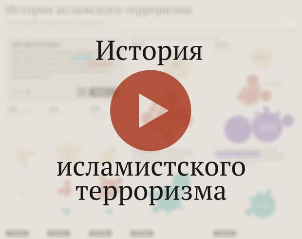 Политик: ИГ в Турции торгует нефтью по 20 долларов за баррель