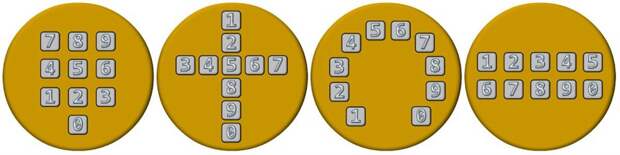 В общей сложности для тестов оптимального расположения кнопок в AT&T отобрали 16 вариантов размещения цифр. кнопка, телефон