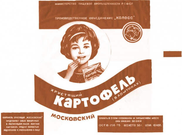 продукты из советского детства