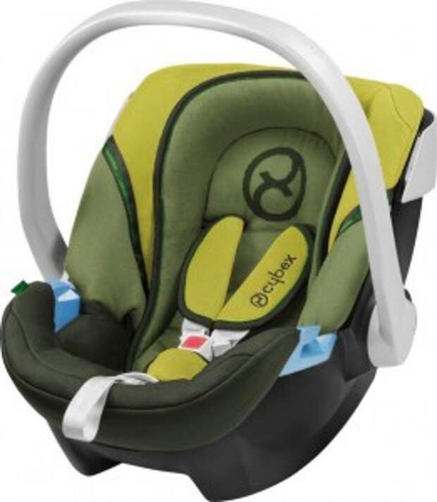 cybex-aton$1