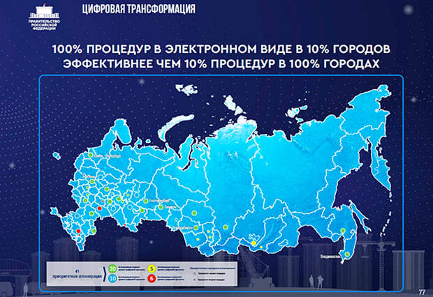 План всероссийской реновации / government.ru