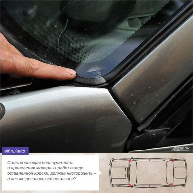 покупка авто